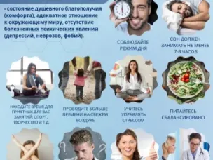 6 – 12 октября Неделя сохранения психического здоровья (в честь Всемирного дня психического здоровья 10 октября)